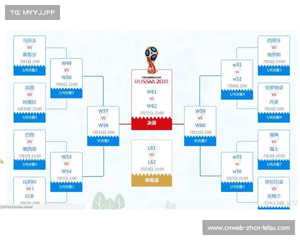 世青赛完整赛制解析24支参赛队伍争夺16强淘汰赛资格